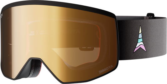 FOUR PRO L HD PHOTO Signature